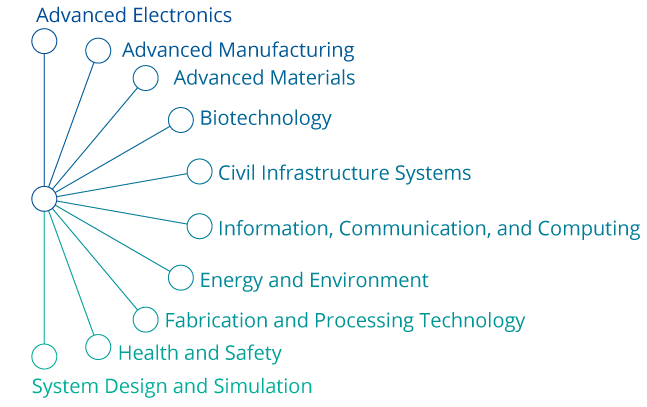 waterequipment-tech